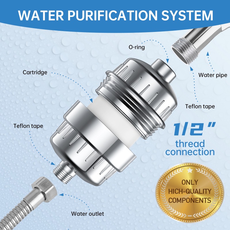 家庭用シャワーフィルターカートリッジ、浴室用浄水器シャワーヘ - Shower Valve Cartridge のレビューと価格