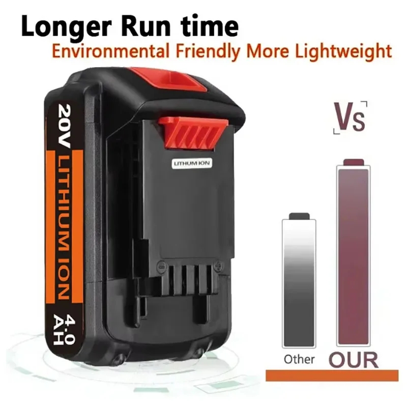 18V 3.0Ah 4.0Ah BL2018 ブラック＆デッ - Black+Decker Tool 20V Max のレビューと価格