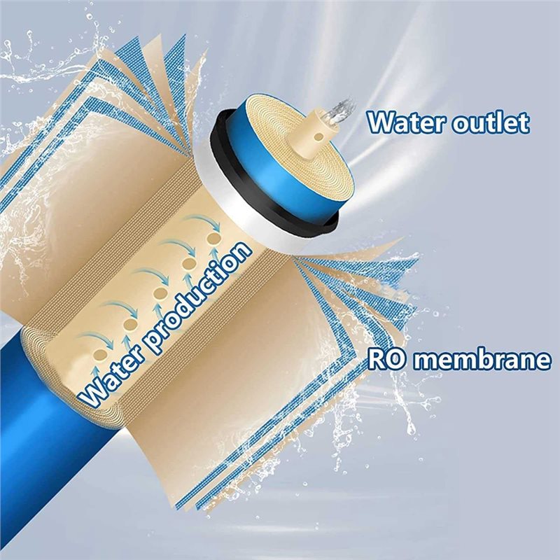 A65T-RO 膜水フィルターカートリッジ逆浸透 400GP - Basin Mixer Cartridge のレビューと価格
